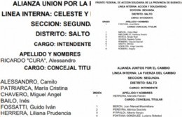 ¿Cuáles son las 7 listas que hay en la ciudad?