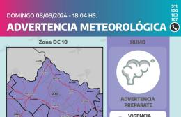 Presencia de humo por incendios en países vecinos