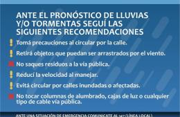 Continúa el Alerta Amarilla: lluvias persistentes y monitoreo de barrios por defensa civil