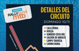 Últimas dos fechas del Rally Serie: Cronograma y circuito en la ciudad