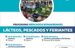 Lácteos y pescados en Mercados Bonaerenses